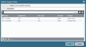 wildfire configure analysis